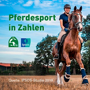 Wissenswert - FN Mitgliederzahlen aktuell