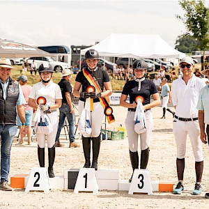 Zwischenstand Springen - PSK Oberschwaben-Meister Springen 2025 - LK 4 🏅