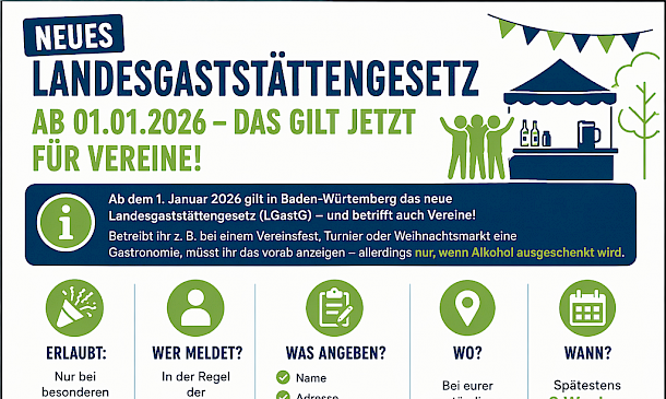 ✅ Turnierveranstalter aufgepasst: Neues Landesgaststättengesetz ab 01.01.2026 & Datenschutz – Das gilt jetzt für Vereine!