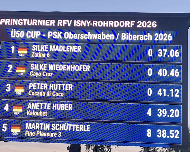 🌟Ü 50 Cup PSK Oberschwaben & Biberach - Isny mit 3. Qualifikation!
